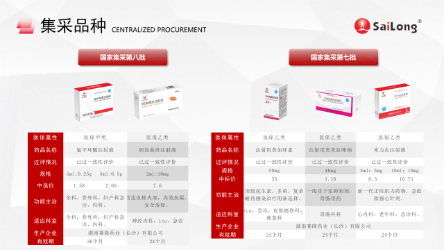 新葡的京集团8814vip(中国)股份有限公司-官方网站