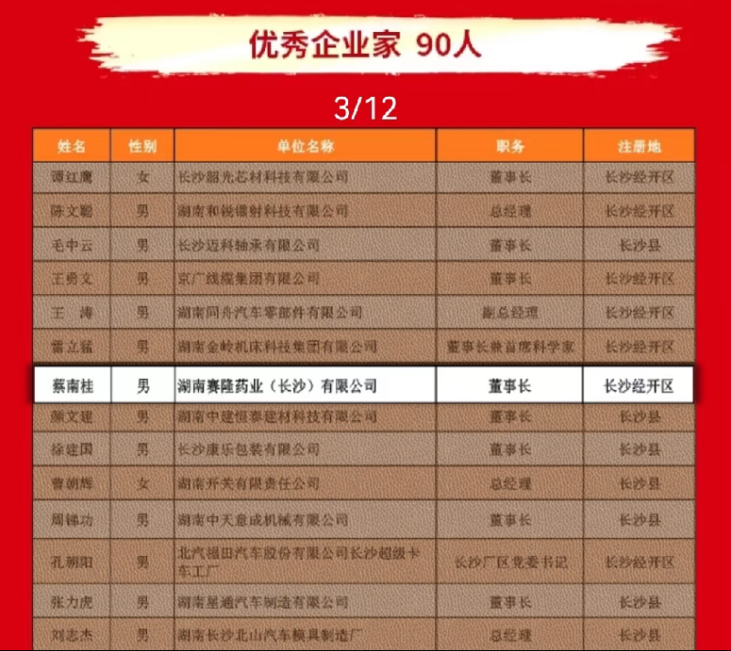 新葡的京集团8814vip(中国)股份有限公司-官方网站